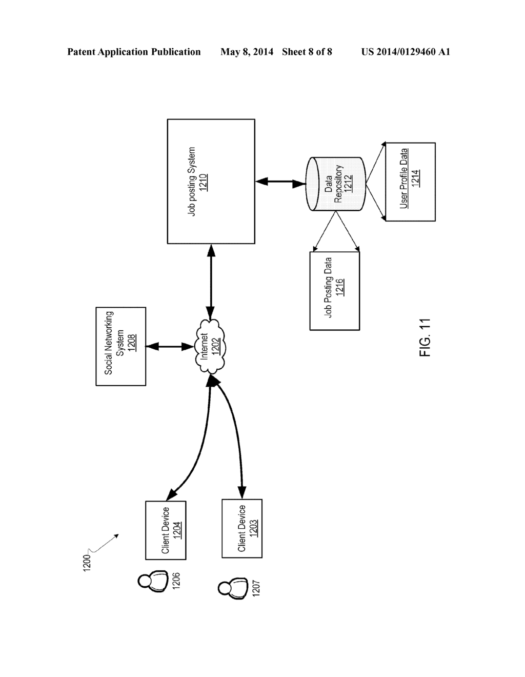 SOCIAL NETWORK FOR EMPLOYMENT SEARCH - diagram, schematic, and image 09