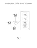 APPARATUS & METHODS FOR PROVIDING CAREER EMPLOYMENT SERVICES diagram and image