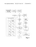 APPARATUS & METHODS FOR PROVIDING CAREER EMPLOYMENT SERVICES diagram and image