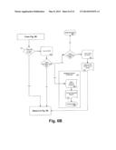 APPARATUS & METHODS FOR PROVIDING CAREER EMPLOYMENT SERVICES diagram and image