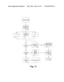 APPARATUS & METHODS FOR PROVIDING CAREER EMPLOYMENT SERVICES diagram and image