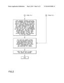 INVESTMENT RISK MANAGEMENT SYSTEM AND METHOD diagram and image