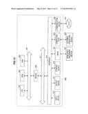 INFORMATION PROCESSING DEVICE, INFORMATION PROCESSING METHOD AND PROGRAM diagram and image