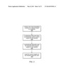 Modifying a Custom Search Engine for a Web Site Based on Custom Tags diagram and image