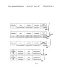 INCREMENTAL CALCULATION BY AUTO DETECTION OF CHANGES TO DATA diagram and image