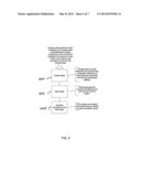 INCREMENTAL CALCULATION BY AUTO DETECTION OF CHANGES TO DATA diagram and image