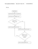 System and Method for Managing Information Flow Between Members of an     Online Social Network diagram and image