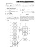 Collaborative, Incremental Specification of Identities diagram and image