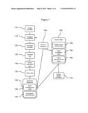 Collaborative, Incremental Specification of Identities diagram and image