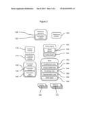 Collaborative, Incremental Specification of Identities diagram and image