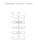 SYSTEMS AND METHODS FOR CATEGORIZING AND PRESENTING PERFORMANCE ASSESSMENT     DATA diagram and image