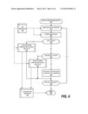 Modifying Structured Query Language Statements diagram and image