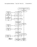 Modifying Structured Query Language Statements diagram and image