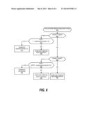 Modifying Structured Query Language Statements diagram and image