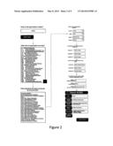 INFORMATION MANAGEMENT SYSTEMS AND METHODS diagram and image