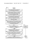 PROVIDING ENHANCED BUSINESS LISTINGS WITH STRUCTURED LISTS TO MULTIPLE     SEARCH PROVIDERS FROM A SOURCE SYSTEM diagram and image