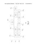 2-DIMENSIONAL MULTI-HIERARCHY DISPLAY diagram and image