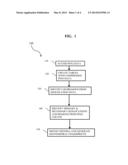 METHODS FOR GEOTEMPORAL FINGERPRINTING diagram and image