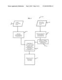 METHODS FOR GEOTEMPORAL FINGERPRINTING diagram and image