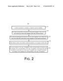 Document Merging Method diagram and image