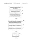 METHOD FOR TRIGGERING CLOUD SERVICE, CLOUD SERVER, AND THIN CLIENT diagram and image