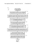 SYSTEMS AND METHODS FOR PROTECTING DATA FOR SERVER-BASED COMPUTATIONS diagram and image