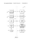 SKILLS ENDORSEMENTS diagram and image