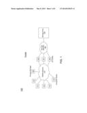 LOW LATENCY CLUSTER COMPUTING diagram and image