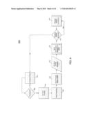 LOW LATENCY CLUSTER COMPUTING diagram and image