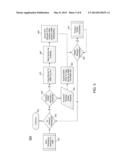 LOW LATENCY CLUSTER COMPUTING diagram and image