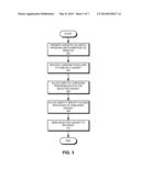 Methods and System for Sharing Gadgets Between Users diagram and image