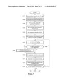 INFORMATION COMMUNICATION APPARATUS, INFORMATION COMMUNICATION METHOD,     INFORMATION COMMUNICATION SYSTEM, AND COMPUTER PROGRAM diagram and image