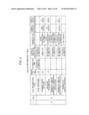 CONTENT PROCESSING DEVICE, CONTENT PROCESSING METHOD, COMPUTER- READABLE     RECORDING MEDIUM, AND INTEGRATED CIRCUIT diagram and image