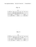 CONTENT PROCESSING DEVICE, CONTENT PROCESSING METHOD, COMPUTER- READABLE     RECORDING MEDIUM, AND INTEGRATED CIRCUIT diagram and image