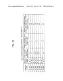 CONTENT PROCESSING DEVICE, CONTENT PROCESSING METHOD, COMPUTER- READABLE     RECORDING MEDIUM, AND INTEGRATED CIRCUIT diagram and image