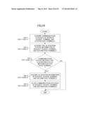 TRANSMISSION MANAGEMENT SYSTEM AND TRANSMISSION SYSTEM diagram and image