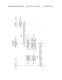 TRANSMISSION MANAGEMENT SYSTEM AND TRANSMISSION SYSTEM diagram and image