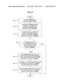 TRANSMISSION MANAGEMENT SYSTEM AND TRANSMISSION SYSTEM diagram and image