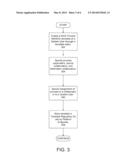 WORK PROCESS COLLABORATION MANAGEMENT diagram and image