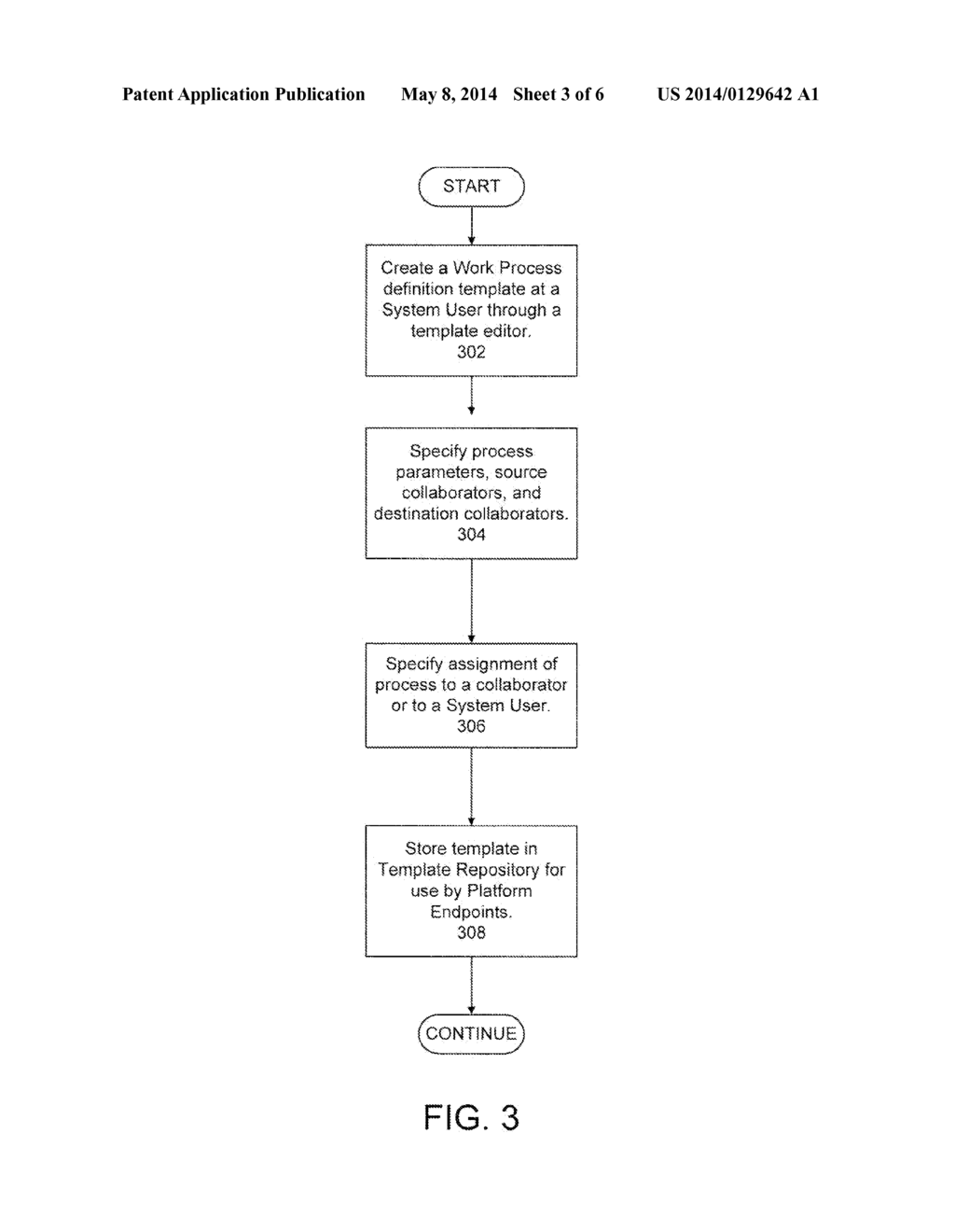 WORK PROCESS COLLABORATION MANAGEMENT - diagram, schematic, and image 04