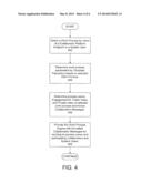 WORK PROCESS COLLABORATION MANAGEMENT diagram and image