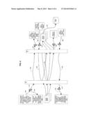 TRANSFERRING DATA OVER A REMOTE DIRECT MEMORY ACCESS (RDMA) NETWORK diagram and image