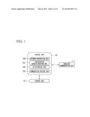 WIRELESS COMMUNICATION TERMINAL, WIRELESS COMMUNICATION SYSTEM, WIRELESS     COMMUNICATION METHOD, AND COMPUTER-READABLE DEVICE diagram and image