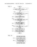 WIRELESS COMMUNICATION TERMINAL, WIRELESS COMMUNICATION SYSTEM, WIRELESS     COMMUNICATION METHOD, AND COMPUTER-READABLE DEVICE diagram and image