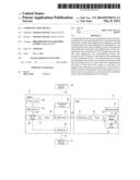 Communication Device diagram and image