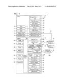 Communication Device diagram and image