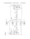 Communication Device diagram and image