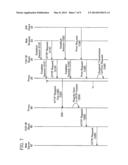 Communication Device diagram and image