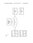 METHOD AND APPARATUS FOR LIVE VIDEO SHARING WITH MULTIMODAL MODES diagram and image