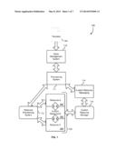 CUSTOM RESOURCES IN A RESOURCE STACK diagram and image